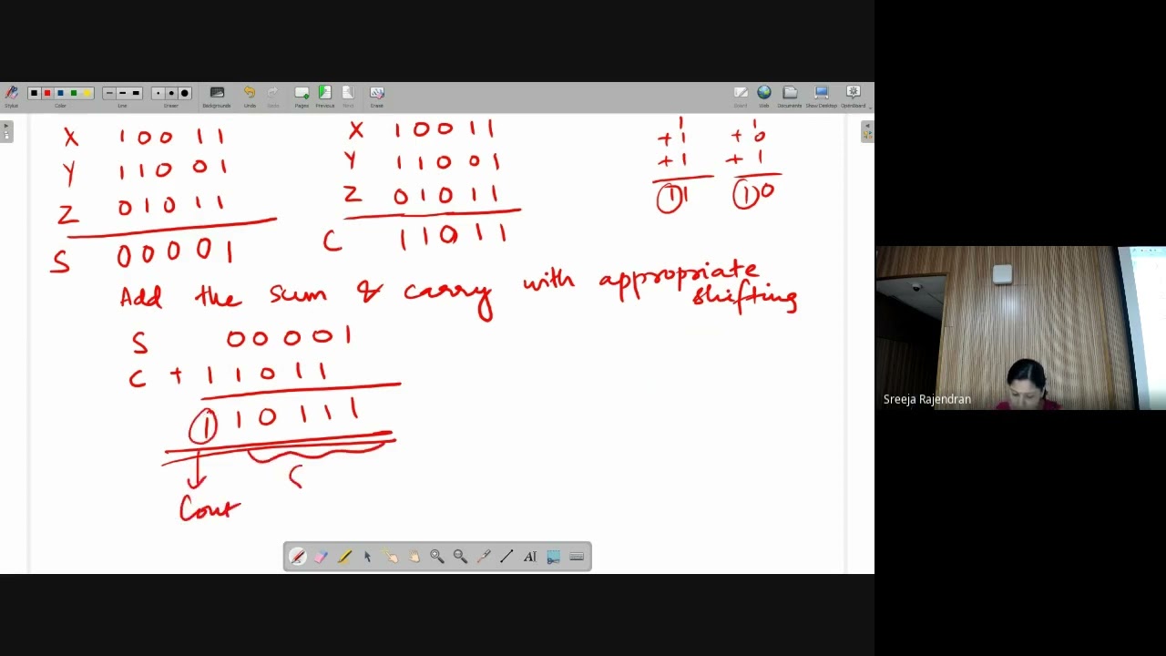 Lecture-12(Digital Electronics)