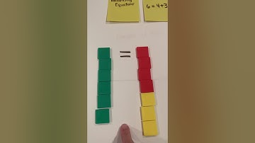 Balancing Equations with Manipulatives