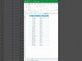Excel me Mr / Ms Automatically Kaise Add Kare? 🤯@premsukhsirohi #excel #exceltips #microsoft