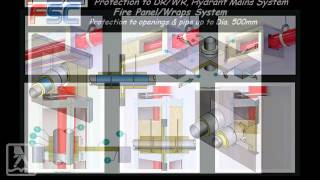 LPC Industrial Services Pte Ltd
