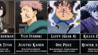 Top Anime Characters That Will Change Everything