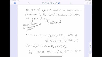 Tangent Planes and Linear Approximations - Multivariable Calculus (14.4d)