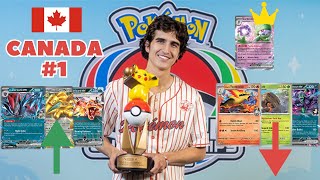 Download Lagu The 2025 Pokémon World Championships Was Crazy! Recapping Results, Storylines, and Ciaran's Top 32! MP3 Download Lagu The 2025 Pokémon World Championships Was Crazy! Recapping Results, Storylines, and Ciaran's Top 32! MP3