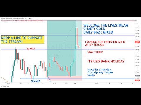 LIVE FOREX, GOLD TRADING ASIAN, LONDON AND NY SESSION TUESDAY, DECEMBER 20, 2022