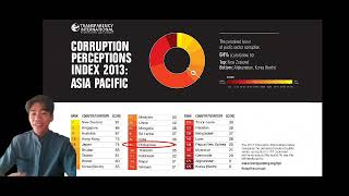 Part 3 (Chapter5: Global Issues that Concern School and Society)