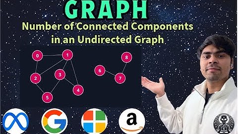 LeetCode 323 | Number of Connected Components in an Undirected Graph | Python Explained | AlgoYogi