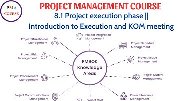 8.1 Project execution phase || Introduction to Execution and KO Meeting