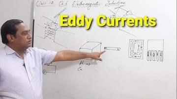 Ch 6 Lec 7   Eddy Currents