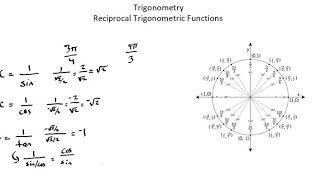 Trigonometry: Reciprocal identities