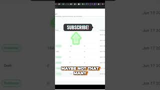 Boost Your Productivity: Harness the Insane Power of the Ultimate All-in-One CRM Tool