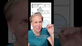 Teachers, is it magic #teach #teachers #curriculum #shorts