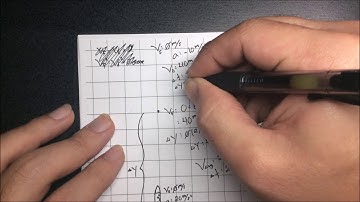 Kinematics and Vectors - Freefall   Rocket Problem