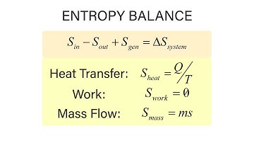 Mechanical Engineering Thermodynamics - Lec 10, pt 1 of 2: Entropy Balance