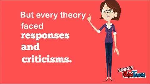 Context of Situation