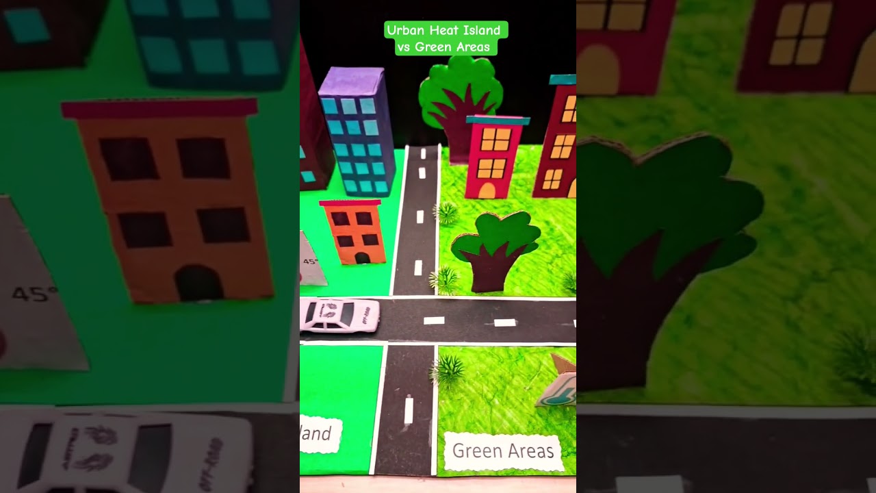 Smart City model/Urban Heat areas vs green areas 