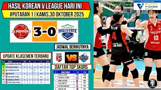 Hasil Liga Voli Korea 2025 Hari ini~AI PEPPER VD HILLSTATE~Klasemen Korean V League Terbaru~Jadwal