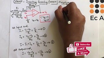#37 OPAMP as inverting summing Amplifier | inverting adder || EC Academy
