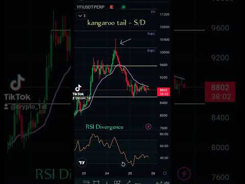 YFI coin Simple price action lesson. ❤️? #crypto #YFI #tips