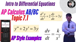 AP Calculus AB/BC | Topic 7.1 | Modeling Situations with Differential Equations