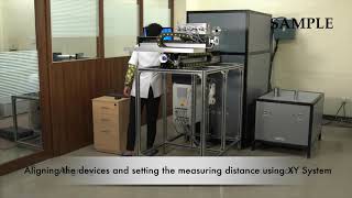 Calibration of multiple pyrometers using Automatic Calibration System