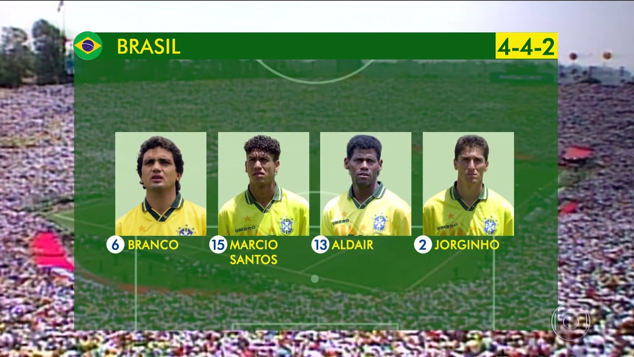 Escalações de 🇧🇷 Brasil x Itália 🇮🇹 - Final da Copa do Mundo de 1994 ...