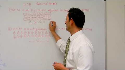 2nd Grade Math: Relating Arrays to a Multiplication Equation