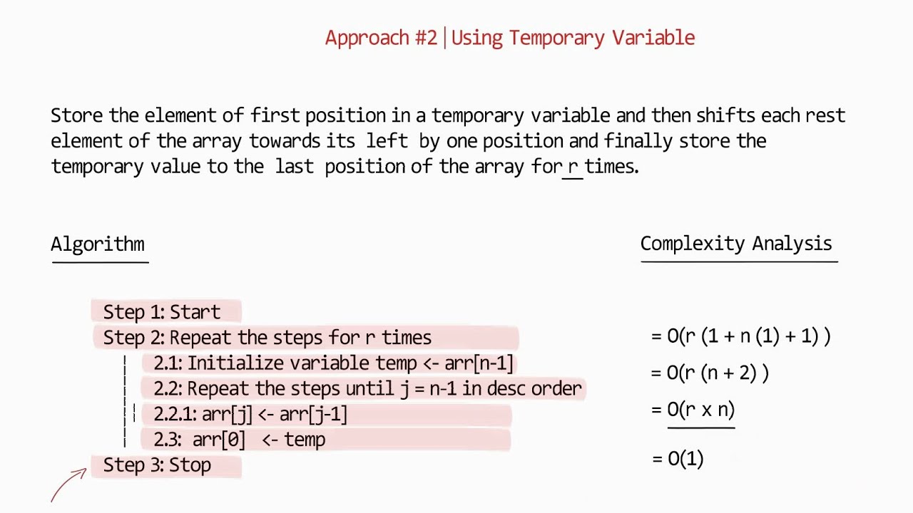 What is temp array?