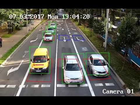 Hikvision Traffic Flow Analysis Camera 