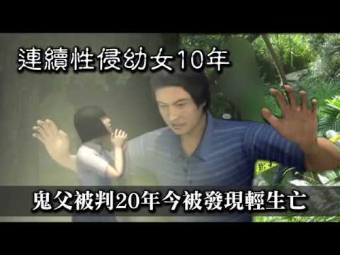 連續性侵幼女10年　鬼父被判20年今被發現輕生亡 | 台灣蘋果日報