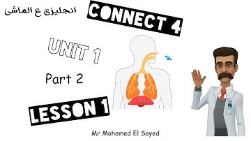 الجهاز التنفسي انجليزي للصف الرابع الابتدائي كونكت 4 الوحدة الأولى الدرس الثاني الترم الأول 2023