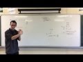 Understanding Fractions and Their Representations