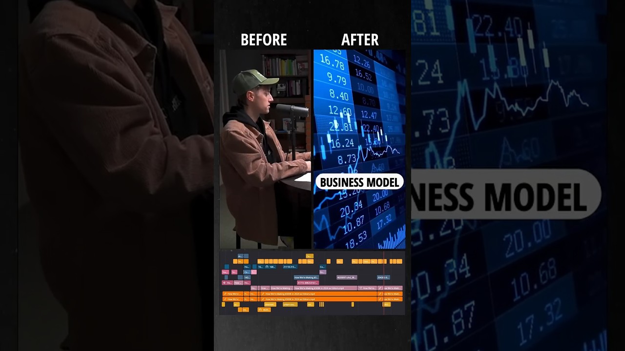 How to Edit Short Form Video in DaVinci Resolve  #davinciresolve #videoediting #shortformcontent
