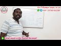 கட்டிடம் கட்ட சதுரடிக்கு எவ்வளவு?|கேள்வியே தவறு இதோ விளக்கம்!|Sqft Rate How much for Building today?