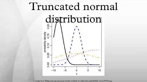 Truncated normal distribution