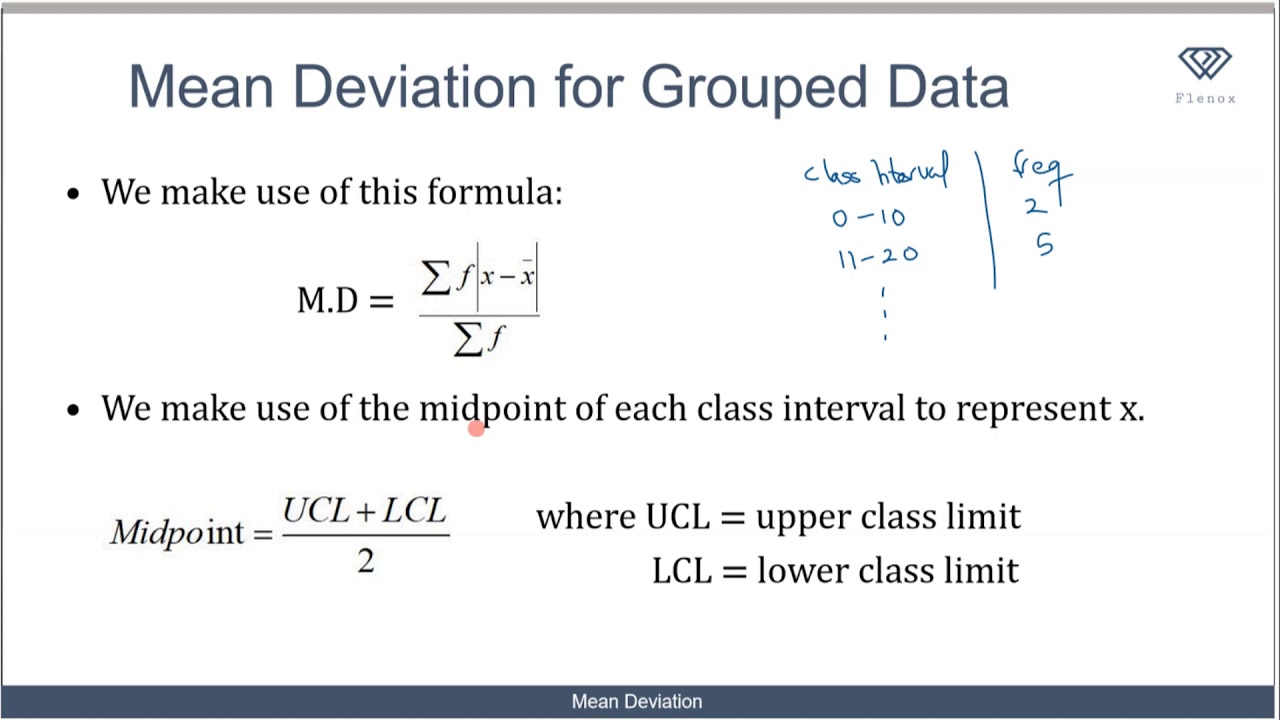 3 Mean Deviation 