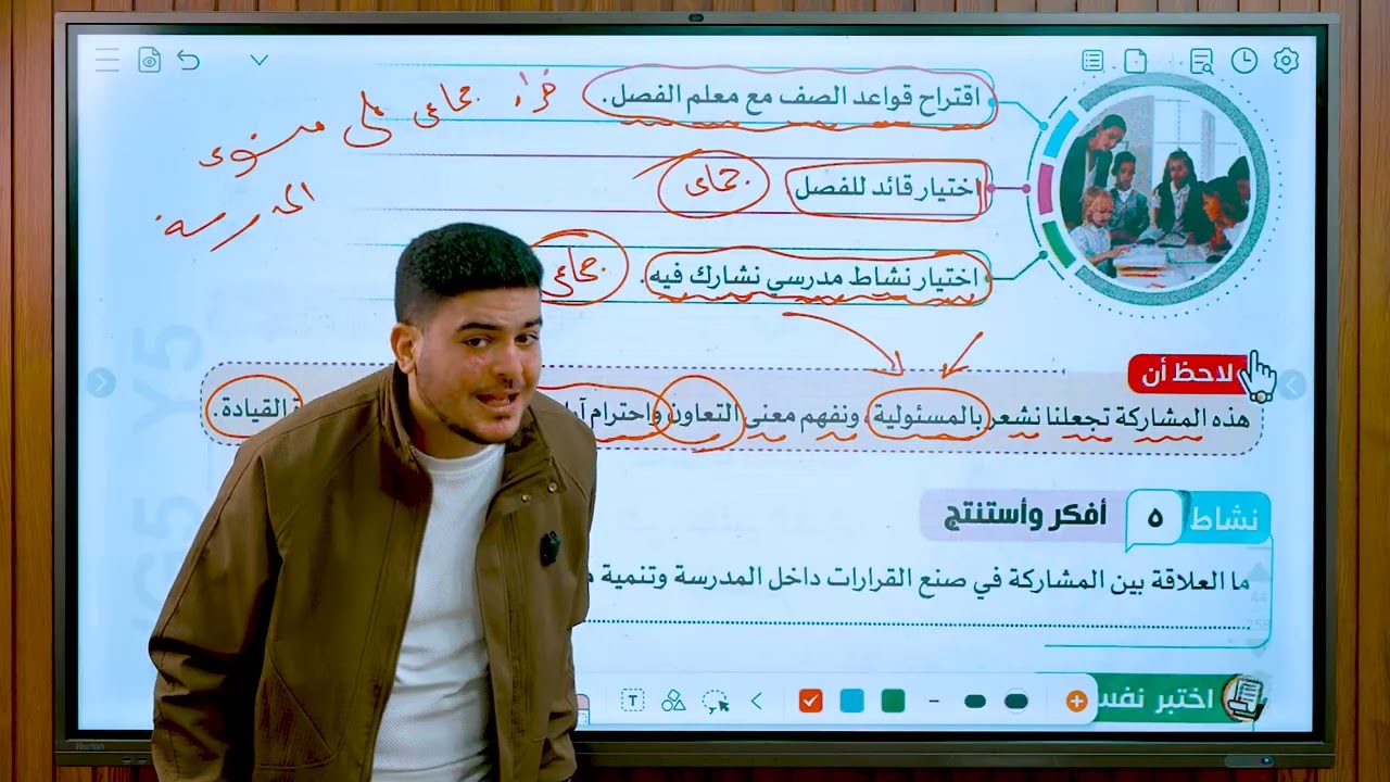 المشاركه في صنع القرار في بلدنا | رابعه ابتدائي | الجزء التاني