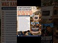 Erste Tipps bei Diebstahl im Ausland #travel #camping #fluchtdose #vanlife #camper #follow