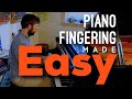 4 Easy Steps To Find The Best Fingering For ANY Music| Part 2