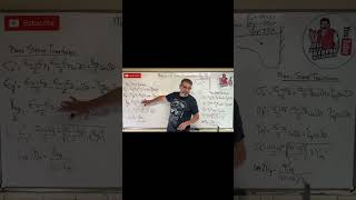 Mechanics of Materials: Lesson 56 - The Strain Formula Hack!