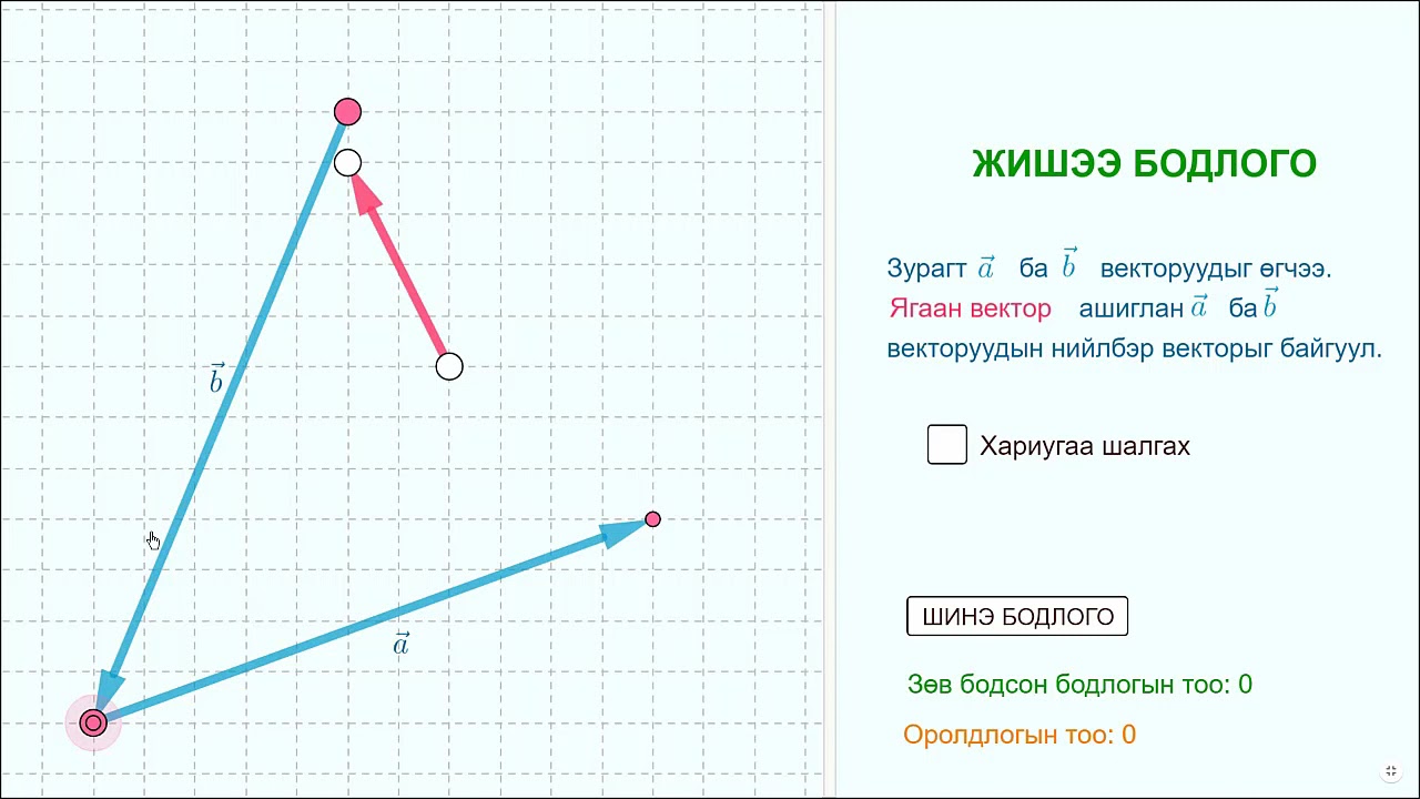 1.2. Векторыг нэмэх хасах, тоогоор үржүүлэх