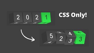 CSS 3D Text Animation Effects | Using HTML | CSS