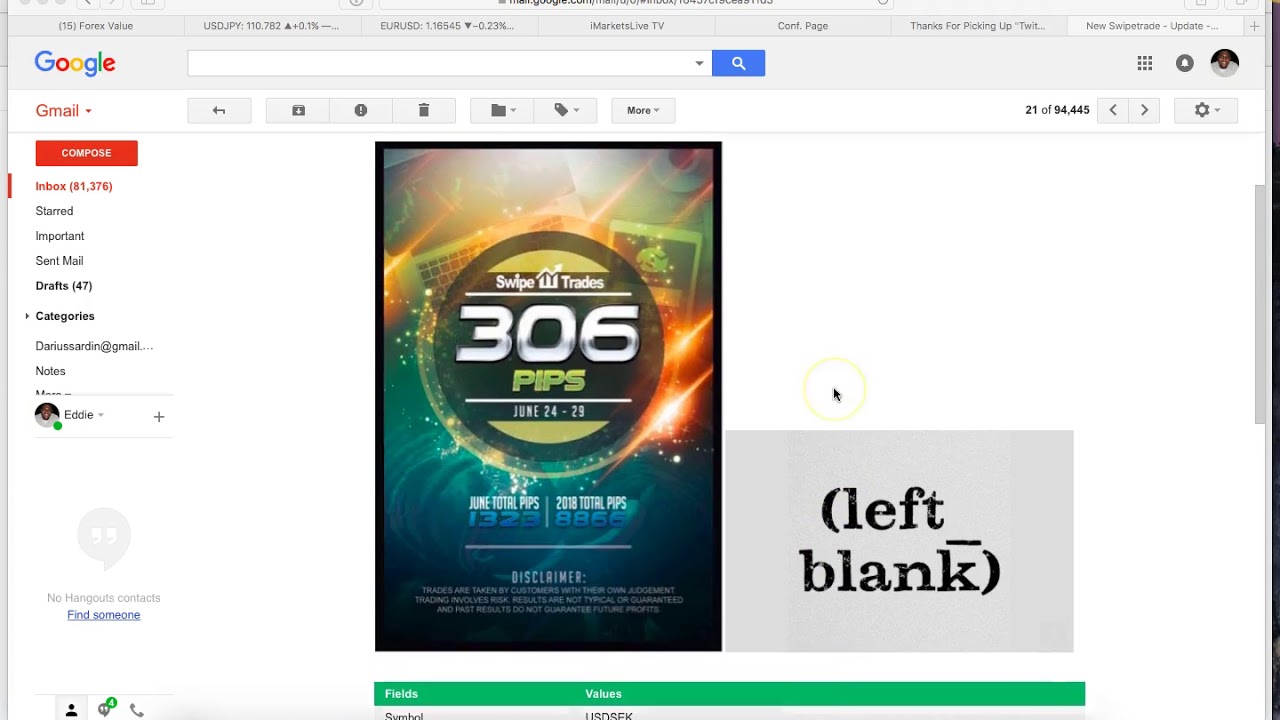 IML Swipe Trades Results: End of June & 1st Half of The Year Results