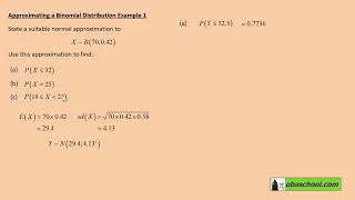 The Normal Distribution – 1.31 Approximating a Binomial Distribution - Example 1