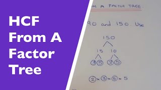 Celebrity How To Work Out The Highest Common Factor From A Factor Tree (HCF) Wealth