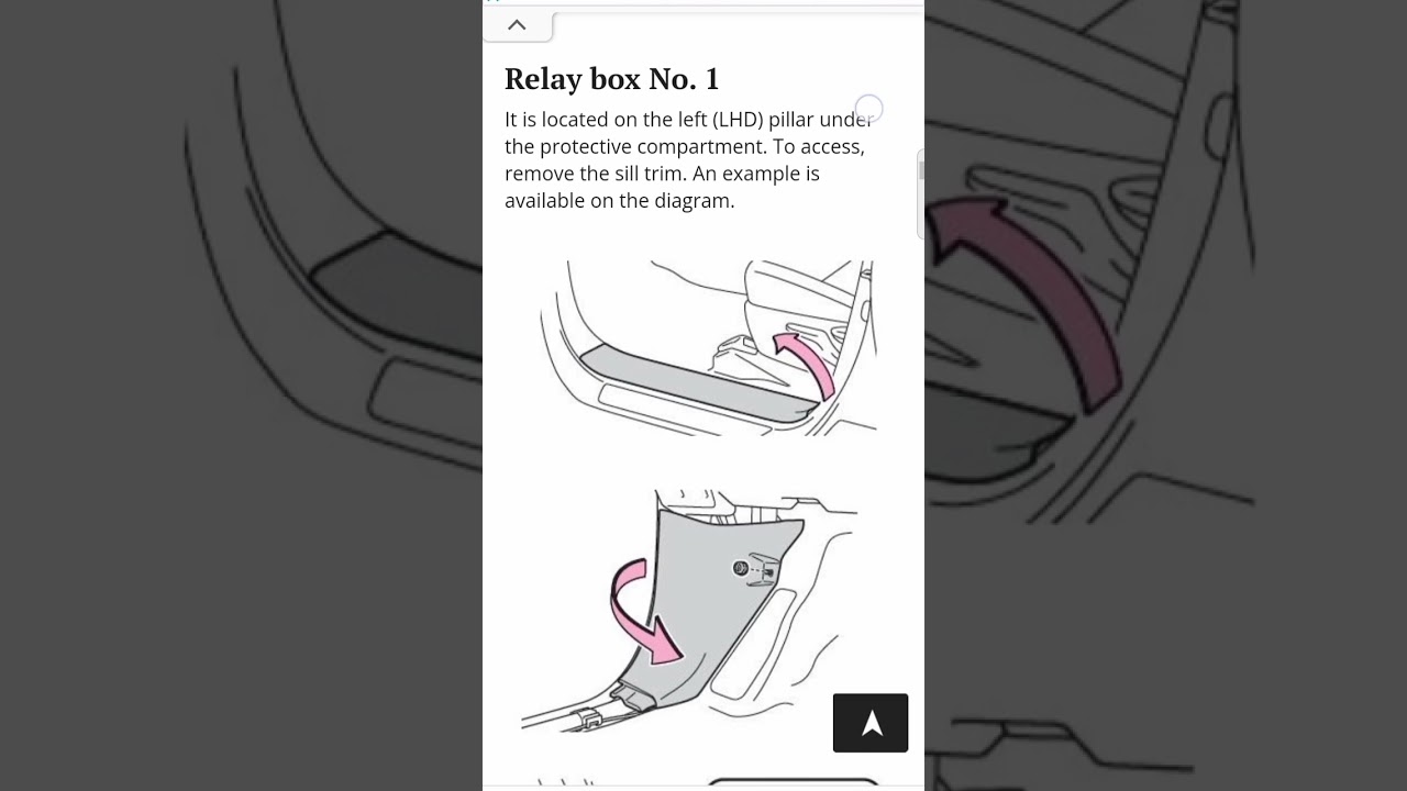 Toyota fortuner / Hilux fuse and relay diagram and location . @motor--HeaDs