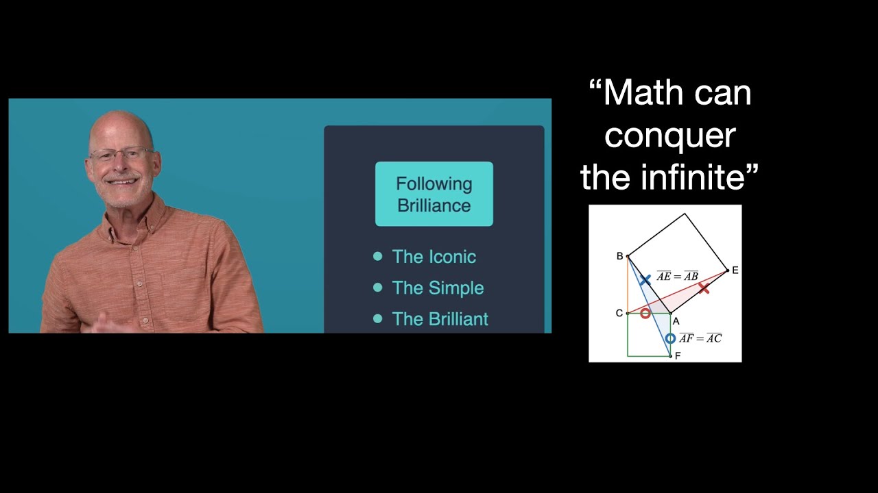 Video 3: The iconic proof of the Pythagorean Theorem by Euclid - YouTube