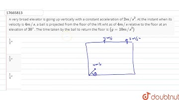 A very broad elevator is going up vertically with a constant acceleration of `2m//s^(2)`.