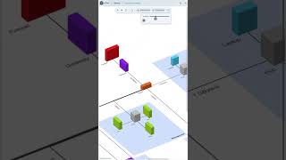 Stop using flat 2D Diagrams