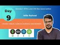 CSS Box Model: Understanding Margins, Borders, Padding, and Content