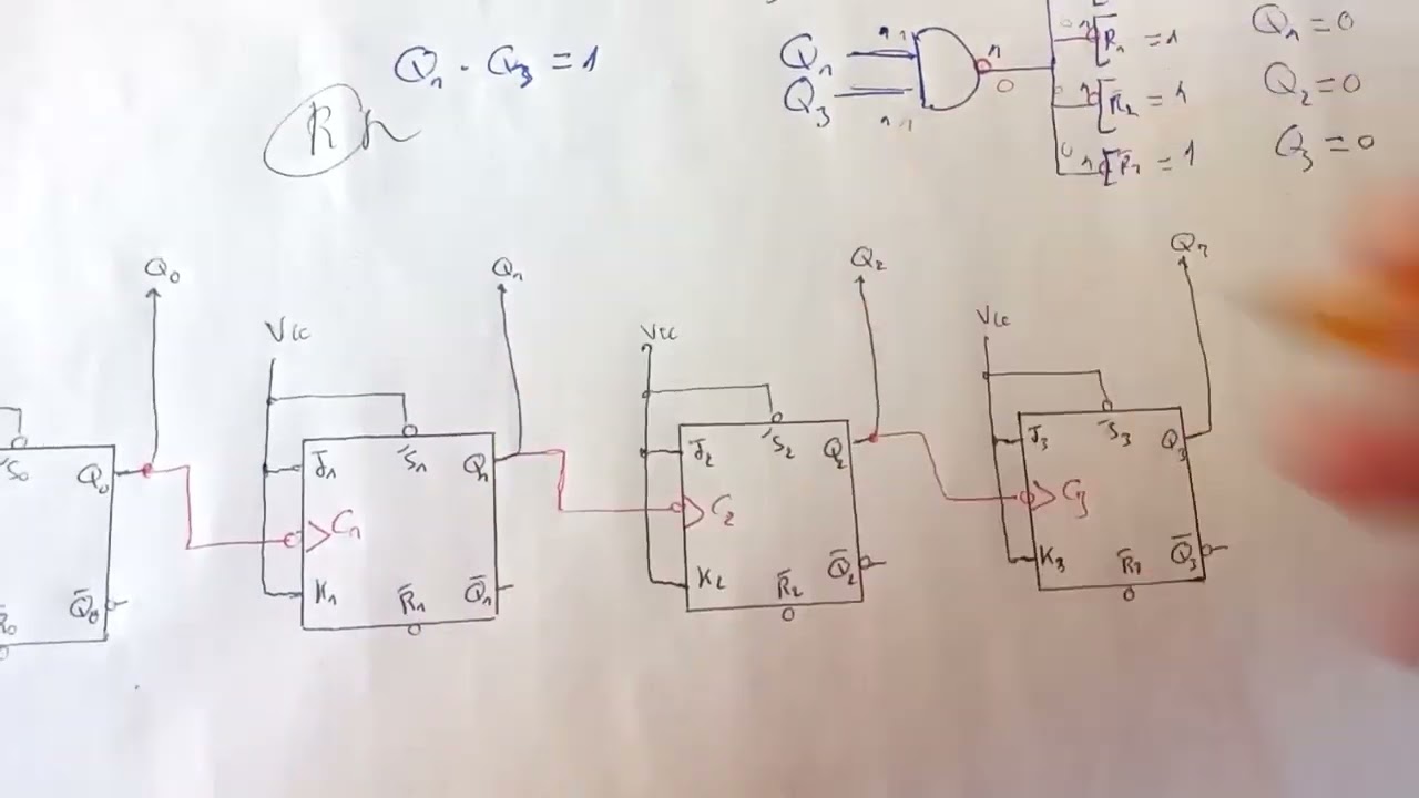 32 Compteur, Asynchrone, Front Descendant, Modulo 10, Bascule JK.